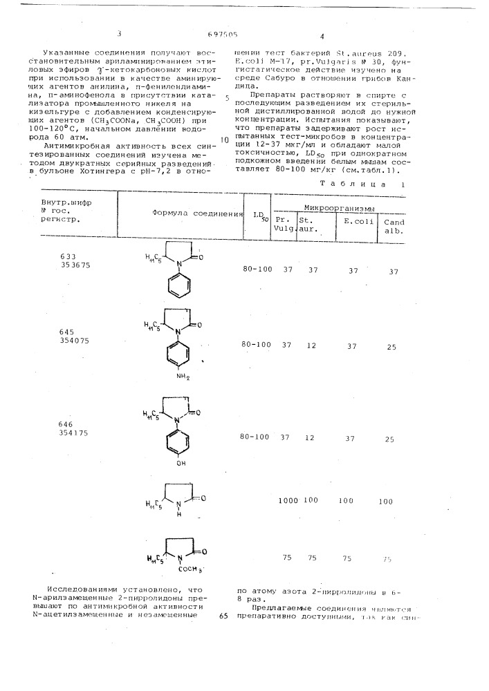 5-амил- -/фенил-или фенилзамещенные/ -2-пирролидоны, обладающие антимикробным действием (патент 697505)
