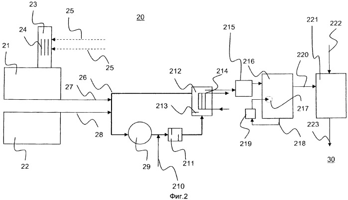 Способ и устройство для получения сложных алкиловых эфиров метакриловой кислоты (патент 2486173)