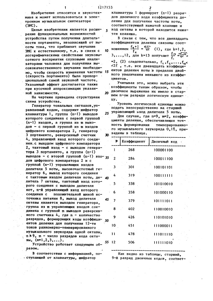Генератор тональных сигналов,управляемый кодом (патент 1217153)