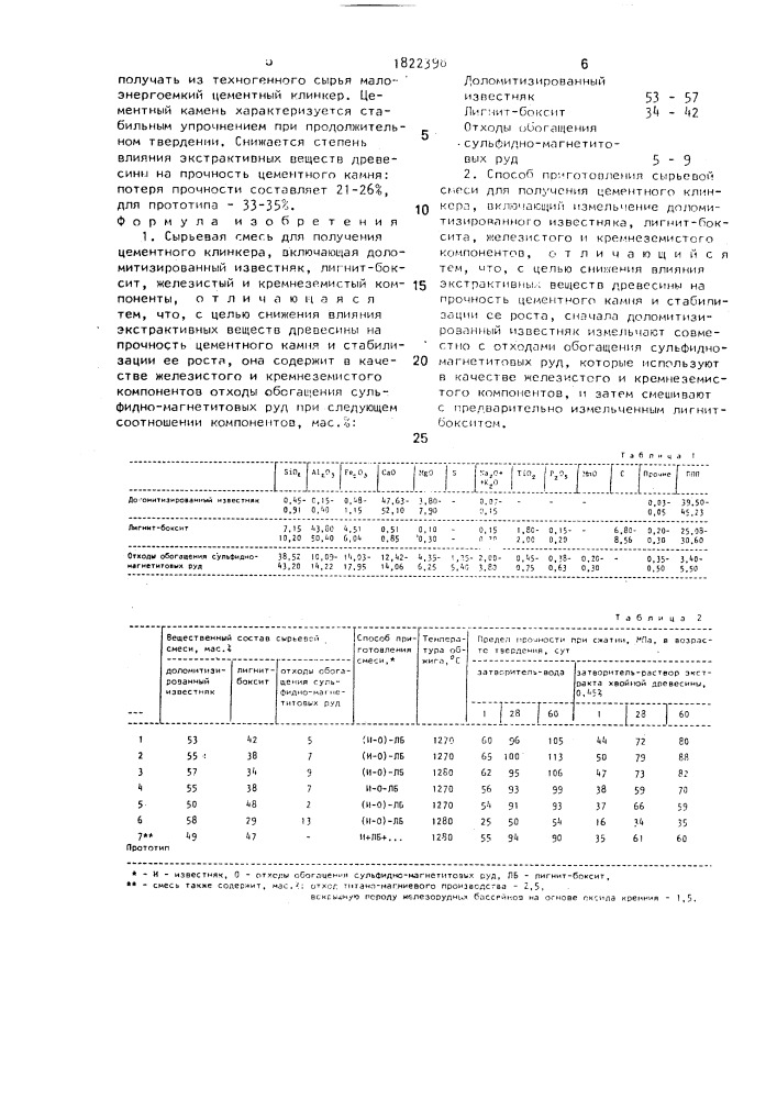Сырьевая смесь для получения цементного клинкера и способ ее приготовления (патент 1822398)