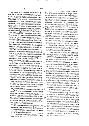 "способ производства этилового спирта "супер" из зернового сырья" (патент 2000330)