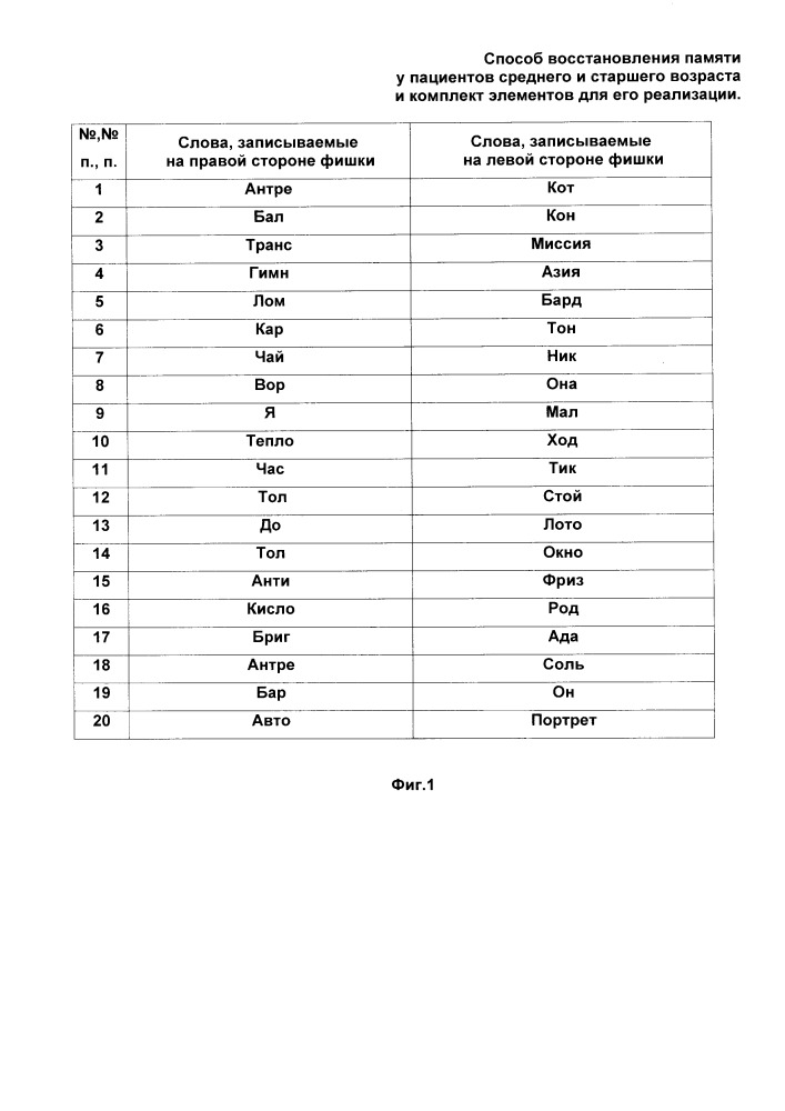 Способ восстановления памяти у пациентов среднего и старшего возраста и комплект элементов для его реализации (патент 2649451)