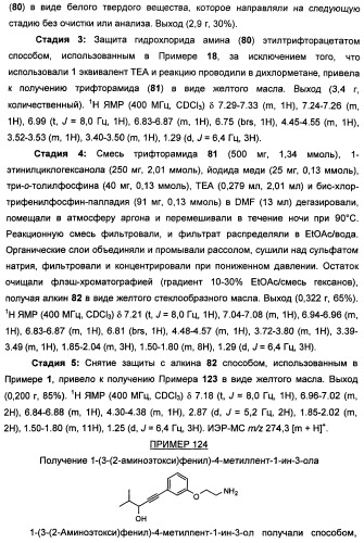 Соединения, представляющие собой алкинилфенильные производные, для лечения офтальмических заболеваний и расстройств (патент 2470910)