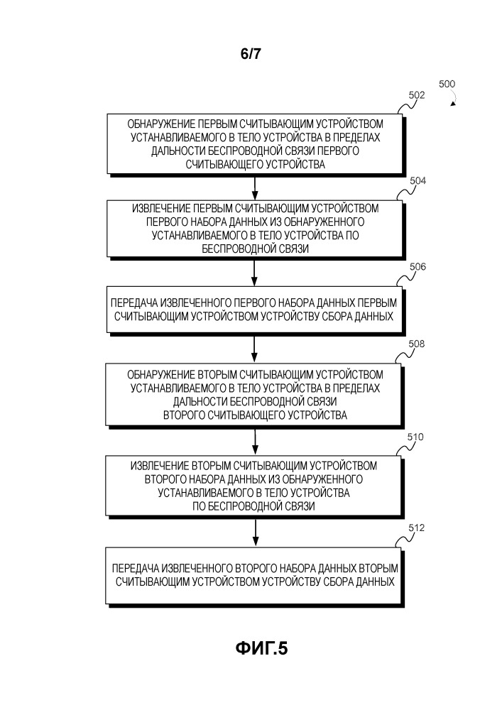 Извлечение на основе условия (патент 2664672)