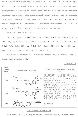 Лекарственное средство (патент 2444362)