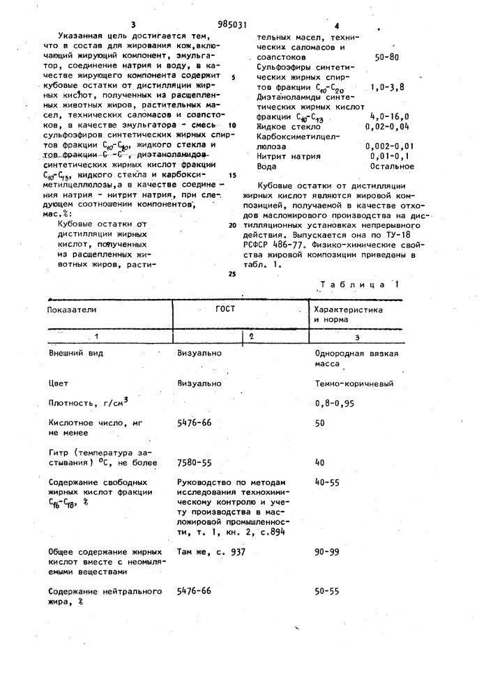 Состав для жирования кож (патент 985031)