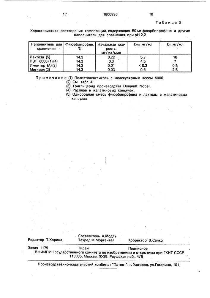 Способ капсулирования (патент 1800996)