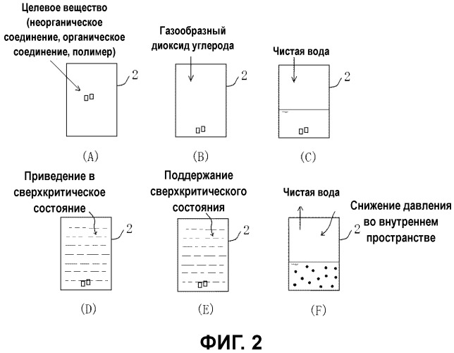 Способ атомизации (патент 2458075)