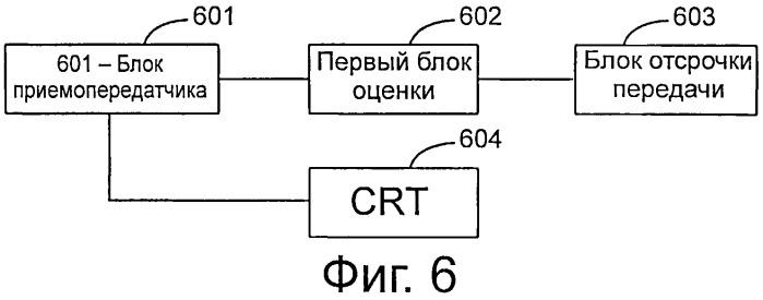 Способ, устройство и система оценки разрешения конфликтов произвольного доступа (патент 2516869)