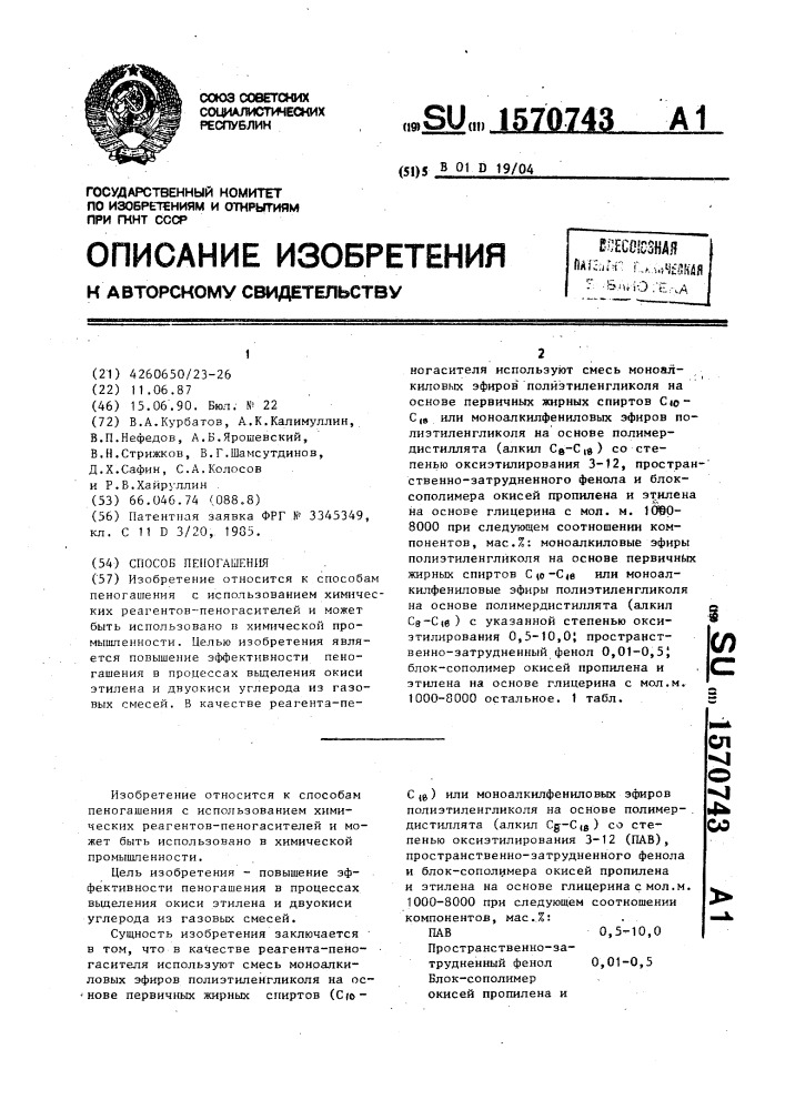 Способ пеногашения (патент 1570743)