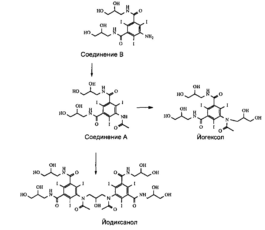 Получение промежуточных соединений для получения рентгеноконтрастных веществ (патент 2659214)