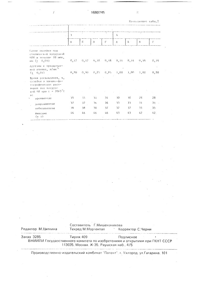 Клей для липких лент (патент 1680745)