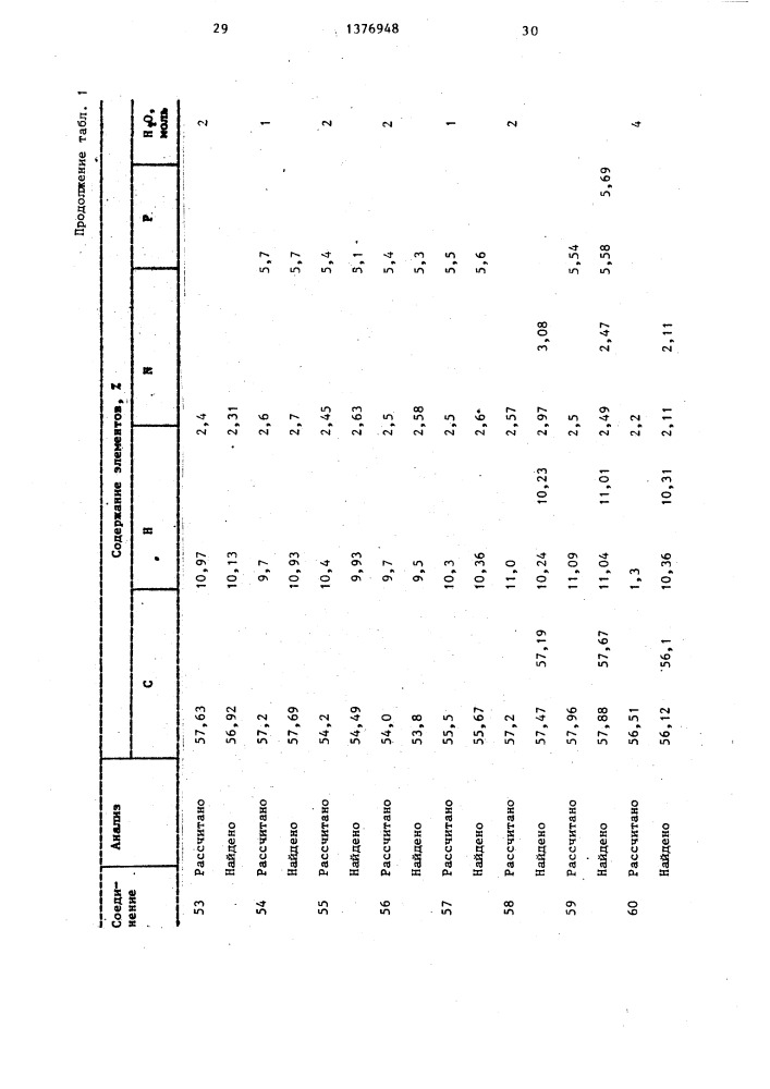 Способ получения производных 2-аммонийэтилфосфатов (патент 1376948)