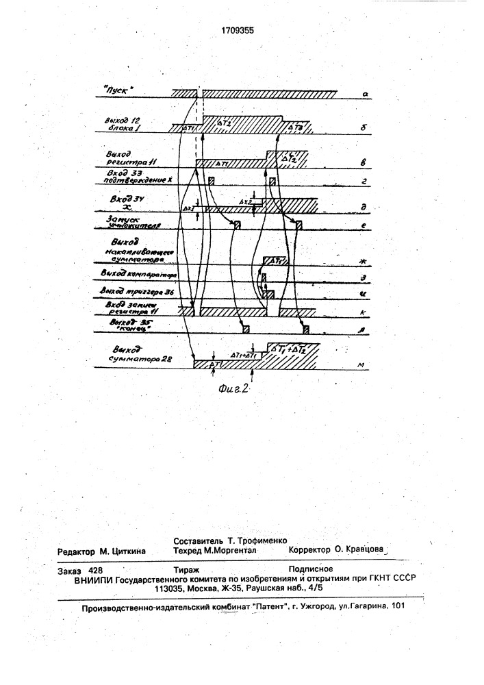 Устройство для воспроизведения функций (патент 1709355)