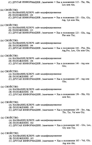 Гемопоэтический белок (варианты), последовательность днк, способ получения гемопоэтического белка, способ селективной экспансии кроветворных клеток, способ продуцирования дендритных клеток, способ стимуляции продуцирования кроветворных клеток у пациента, фармацевтическая композиция, способ лечения (патент 2245887)