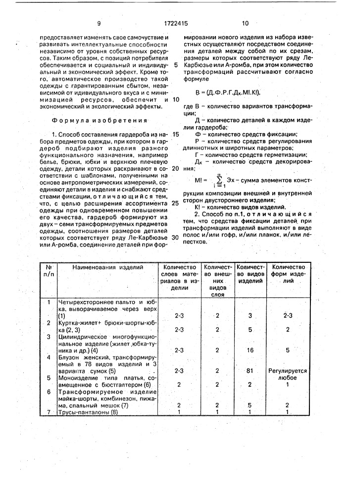 Способ составления гардероба из набора предметов одежды (патент 1722415)