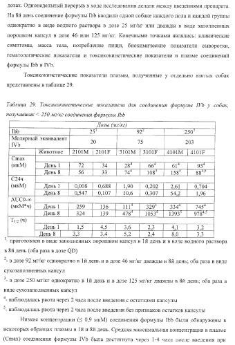 Пиперазиновые пролекарства и замещенные пиперидиновые противовирусные агенты (патент 2374256)