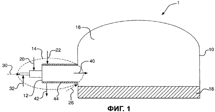 Сжигание твердого топлива для промышленного плавления со шлакообразующей топкой (патент 2379237)