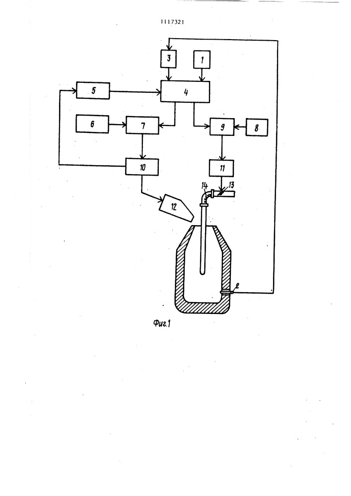 Система для обжига футеровки конвертера (патент 1117321)