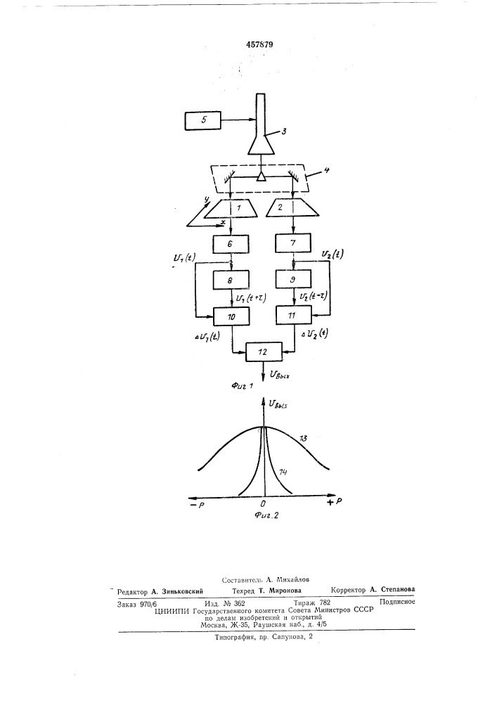 Прибор для автоматического опознавания идентичных точек на снимках стереопары (патент 457879)