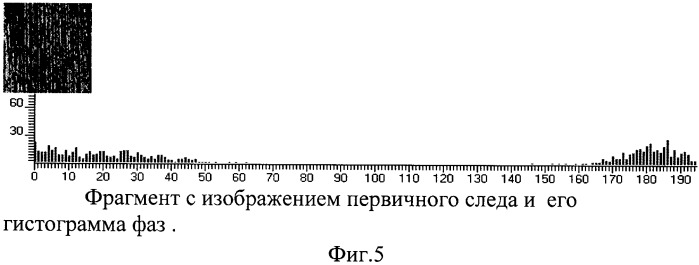 Способ автоматического распознавания следов огнестрельного оружия на изображении боковой поверхности пуль (или гильз) (патент 2414748)