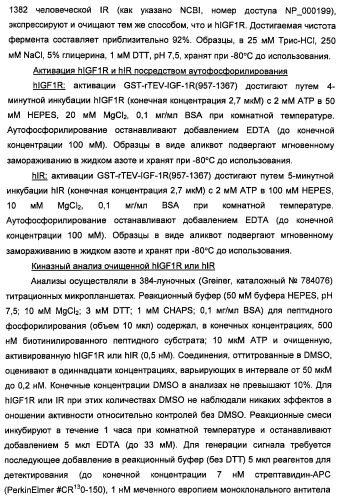 Производные 2-[(2-(фениламино)-1н-пирроло[2,3-d]пиримидин-4-ил)амино]бензамида в качестве ингибиторов igf-1r для лечения рака (патент 2472797)
