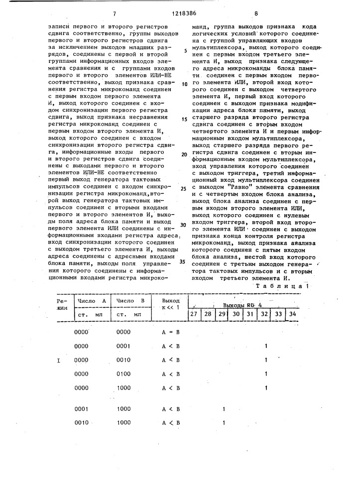 Устройство для контроля схем сравнения (патент 1218386)