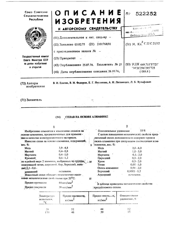 Сплав на основе алюминия (патент 522252)