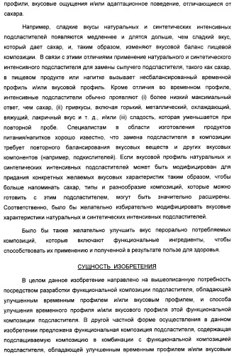 Композиция интенсивного подсластителя с антиоксидантом и подслащенные ею композиции (патент 2424734)