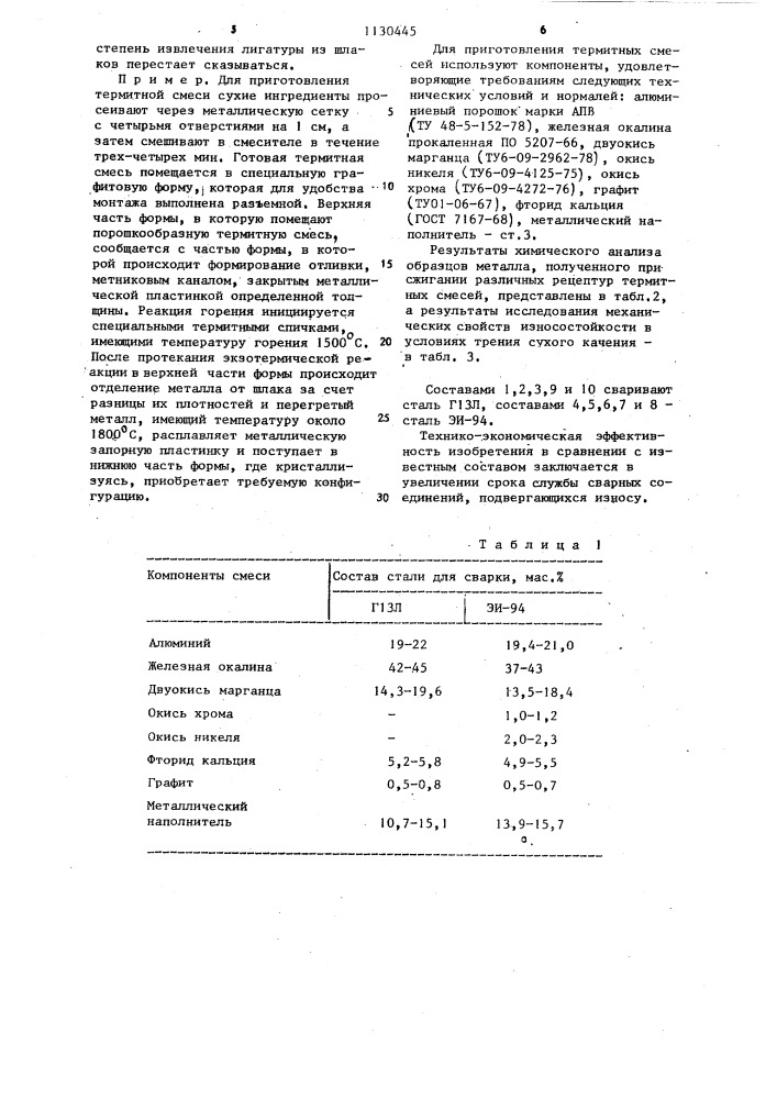 Состав термитной смеси для сварки (патент 1130445)