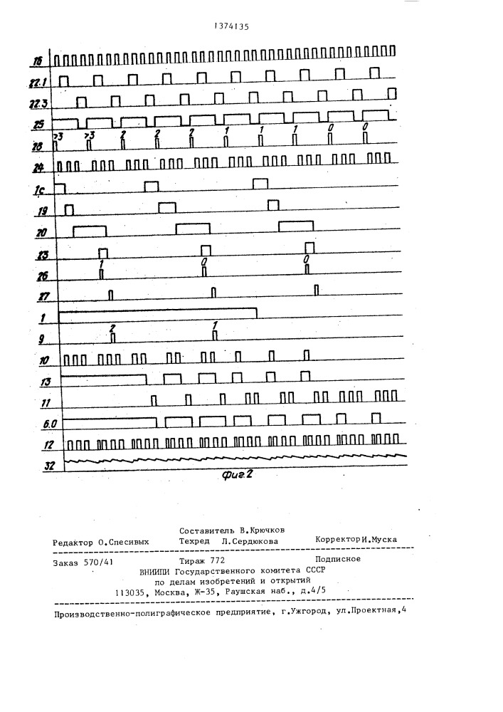 Измерительный прибор с аналоговым отсчетом (патент 1374135)