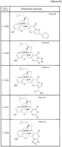 6,7-ненасыщенное 7-карбамоилзамещенное производное морфинана (патент 2403255)