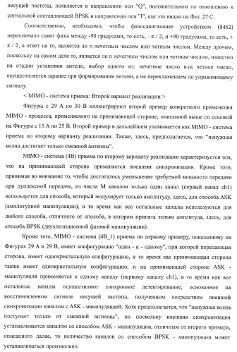 Система беспроводной передачи данных, устройство беспроводной связи и способ беспроводной передачи данных (патент 2450455)