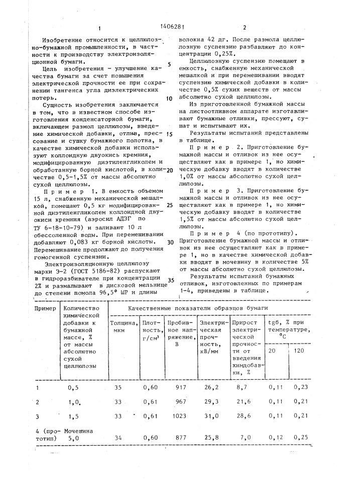 Способ изготовления конденсаторной бумаги (патент 1406281)