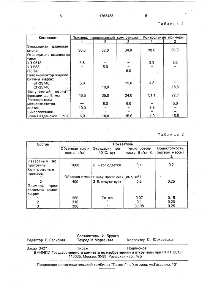 Композиция для гидрои теплоизоляции (патент 1763433)