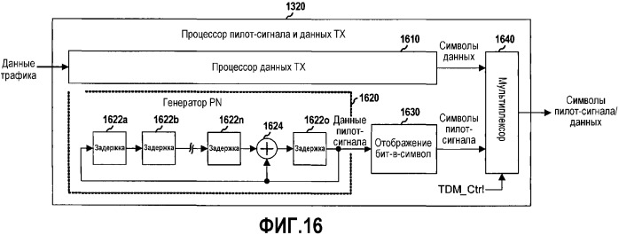 Система и способ синхронизации кадра и получения начального отсчета времени символа (патент 2365054)