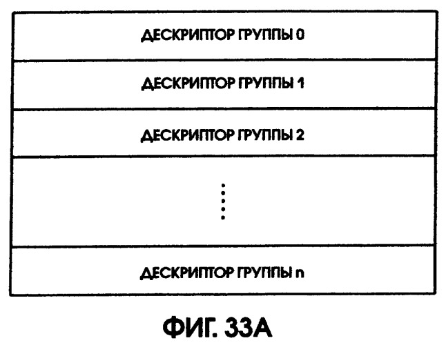 Носитель записи и способ записи на носитель записи (патент 2305330)
