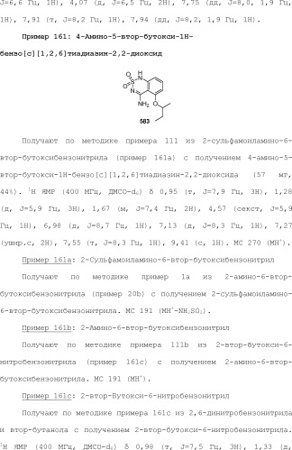 Модулирование хемосенсорных рецепторов и связанных с ними лигандов (патент 2510503)