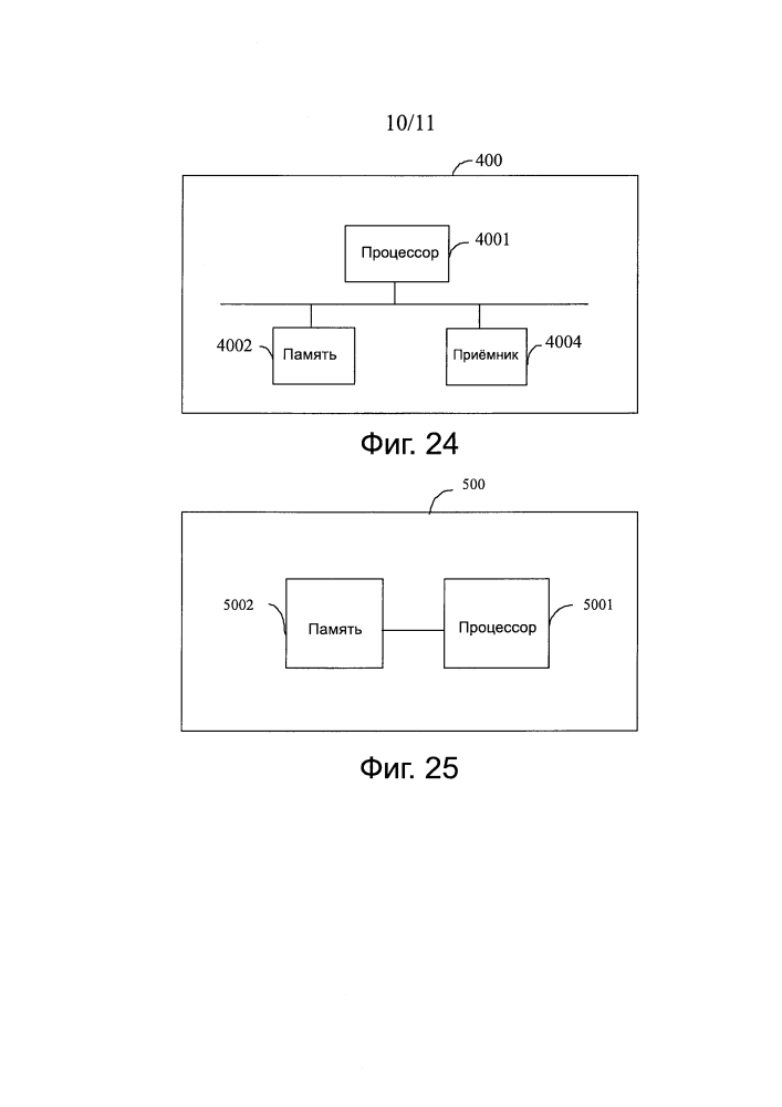 Полудуплексный способ дуплексной связи с частотным разделением, базовая станция и терминал (патент 2634697)