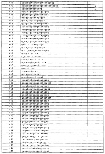 Иммуностимулирующие нуклеиновые кислоты (патент 2245149)
