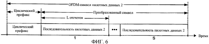 Точное вхождение в синхронизм (патент 2365055)