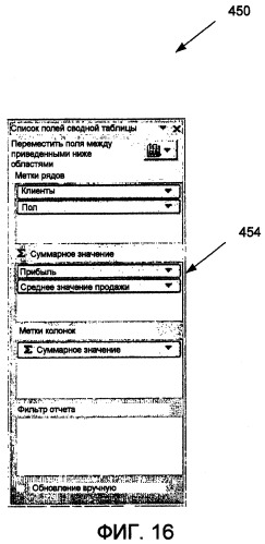 Фильтрующий интерфейс пользователя для сводной таблицы данных (патент 2433449)