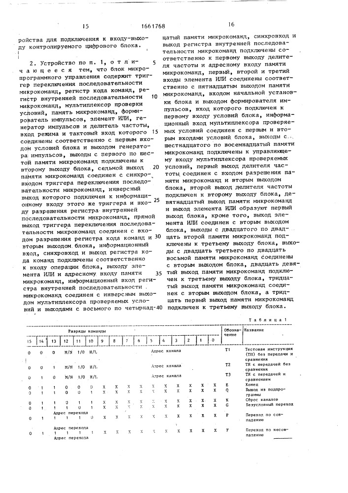 Устройство для контроля цифровых блоков (патент 1661768)