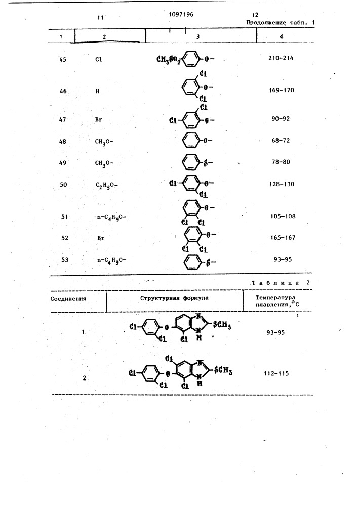 Способ получения производных бензимидазола (патент 1097196)