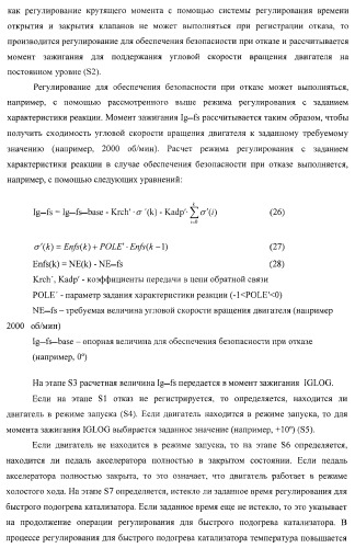 Способ и устройство для регулирования момента зажигания (патент 2371601)