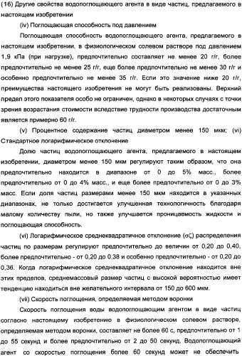 Водопоглощающий агент в виде частиц неправильной формы после измельчения (патент 2338754)