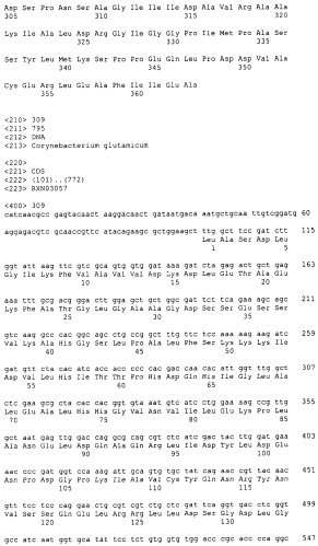 Гены corynebacterium glutamicum, кодирующие белки, участвующие в метаболизме углерода и продуцировании энергии (патент 2310686)
