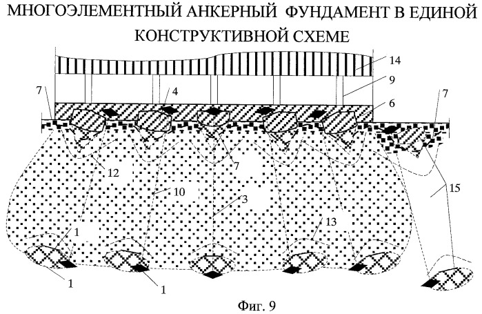 Анкерный фундамент (патент 2447231)
