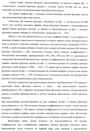 Банк фильтров анализа, банк фильтров синтеза, кодер, декодер, смеситель и система конференц-связи (патент 2426178)