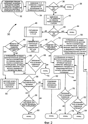 Информационная широковещательная система (патент 2501091)